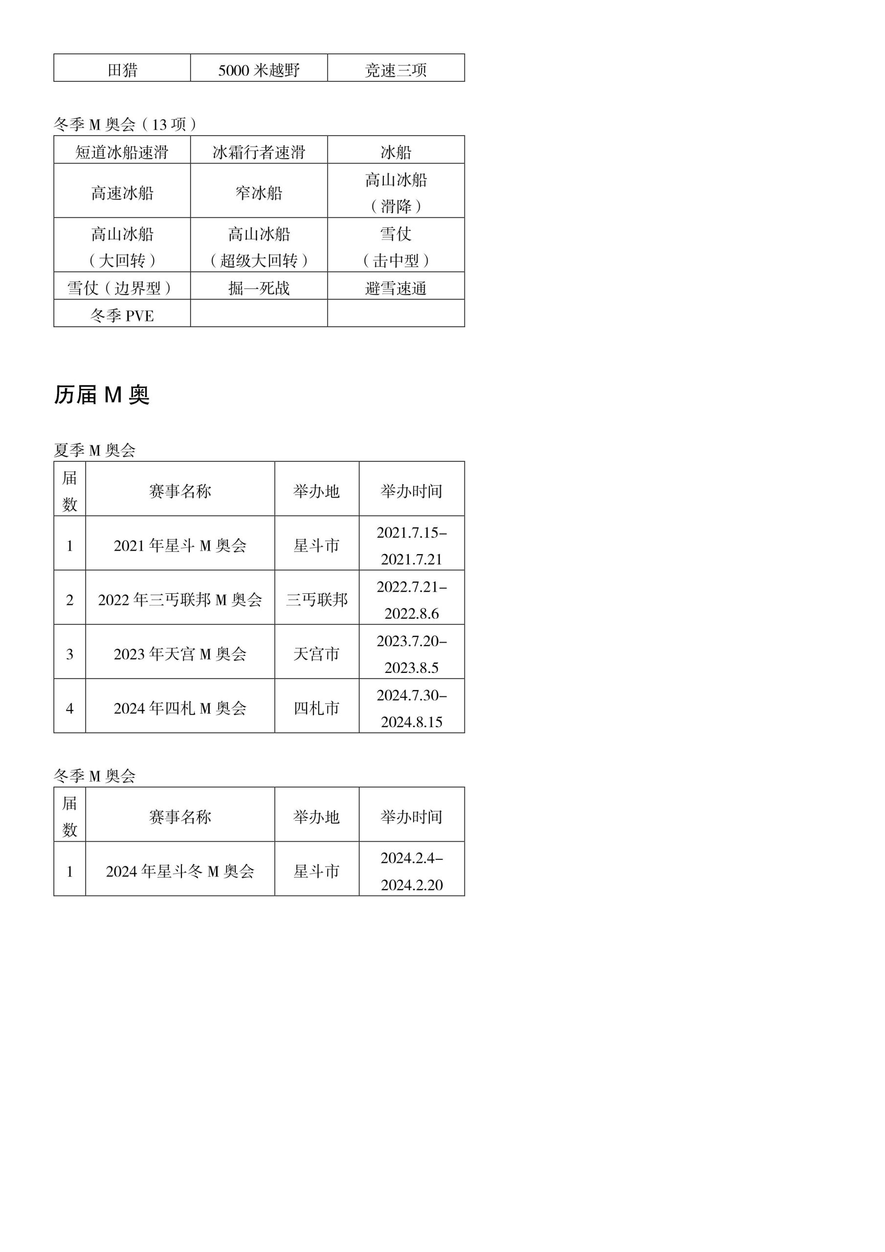 图片[5]-我的世界奥林匹克运动会-我的世界奥林匹克委员会